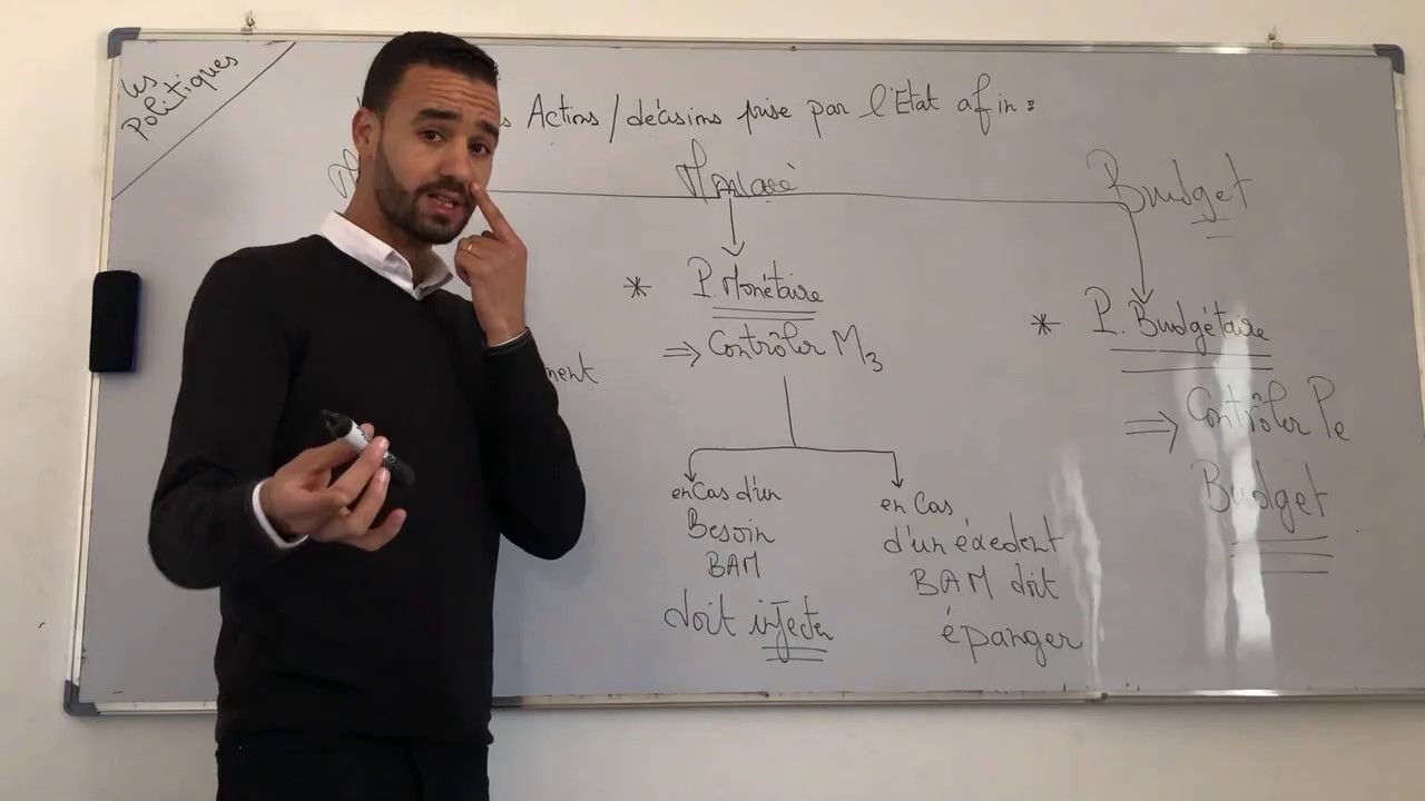 La politique Economique : Meilleur Explication