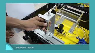 HOW IT WORKS? - Hydraulics Trainer Fundamental