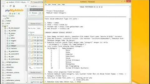 Teknologi WeB service pertemuan 12 mobile CRUD