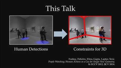 Mid-level Likelihoods and Constraints for 3D Scene Interpretation