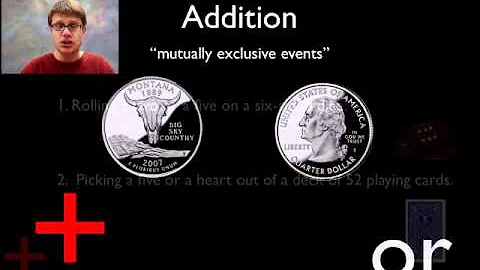 Probability in Genetics: Multiplication and Addition Rules