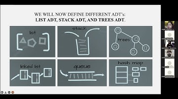 Abstract Data Type(ADT) Explanation