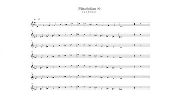 Mixolydian b6 Scale in All 12 Keys