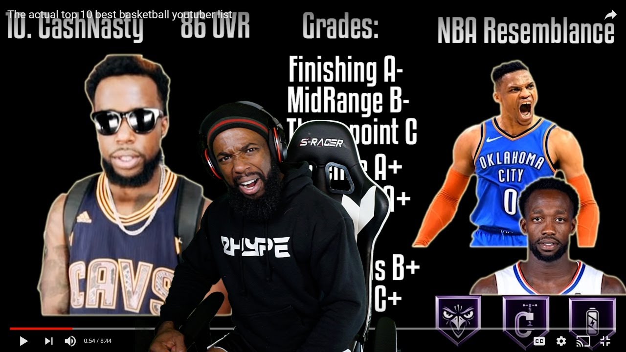 HE GOT ME LAST ON THE LIST! The *Actual* Top 10 Best Basketball