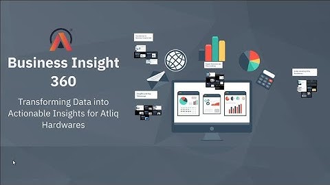 BUSINESS INSIGHTS 360 -POWER BI PROJECT || Video Presentation #powerbi