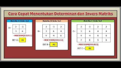 Cara Cepat Menghitung Determinan dan Invers Matriks dengan Excel