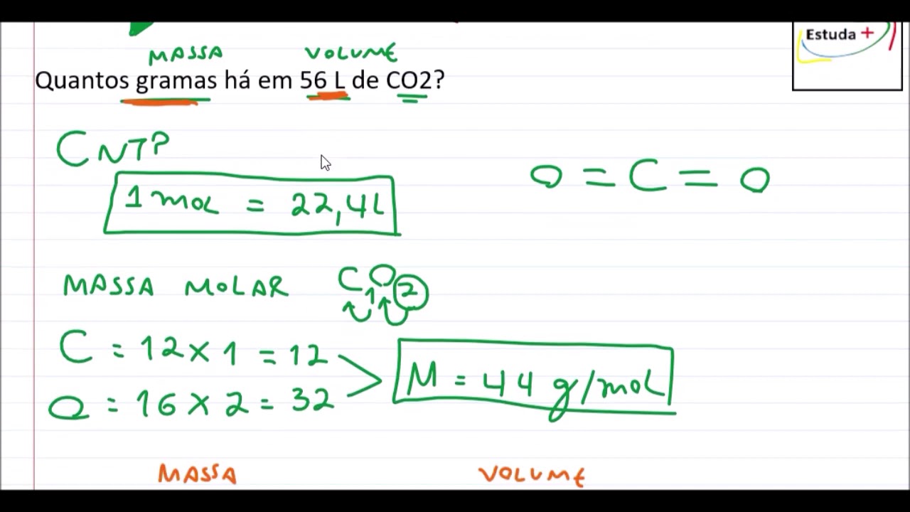 Um Quilograma é Igual A Quantas Gramas