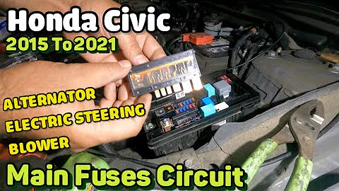 Honda civic 2015 to 2022 Main battery fuse blower fuse  circuit of fuses