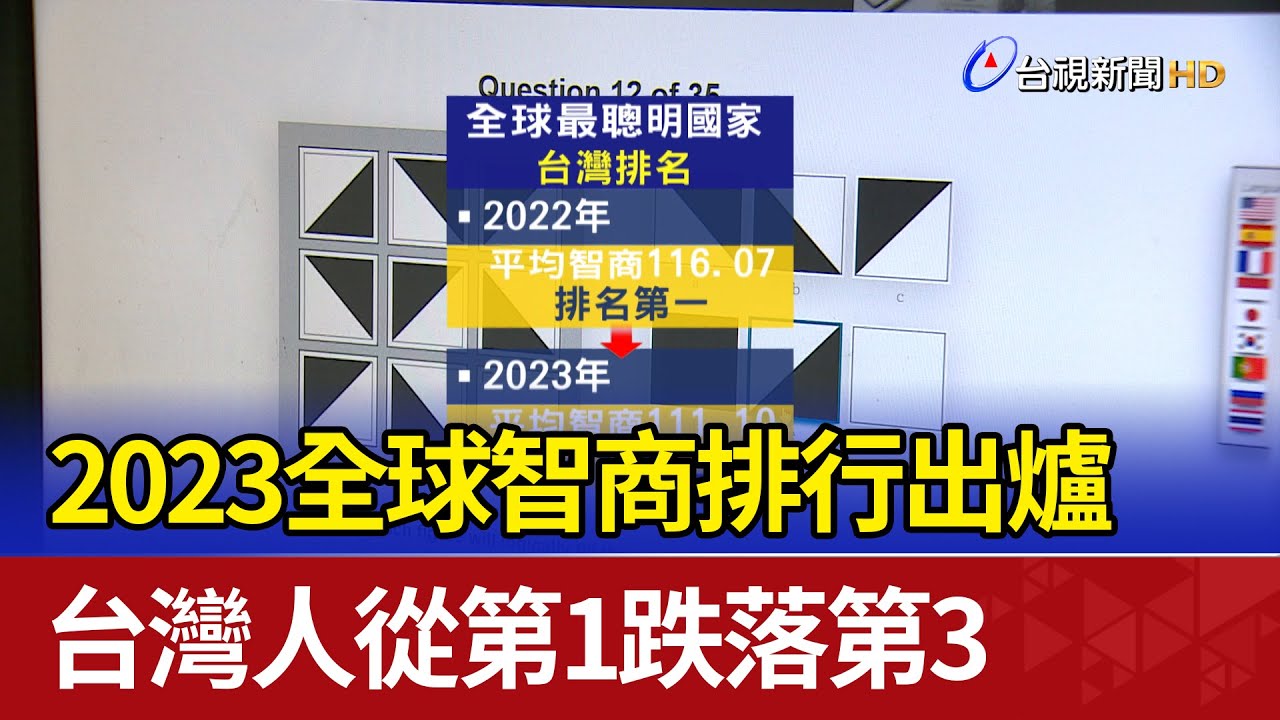 亞太地區最有錢的20個國家/地區 | 最新人均GDP排名