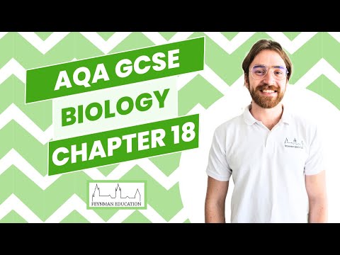 AQA GCSE Biology