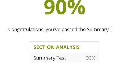 CLP SUMMARY TEST|Advance Programing In c||