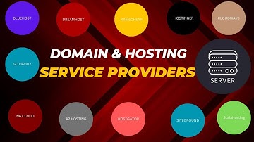 What is A Hosting Plan Domain Name For Blogging video by TOP10TRENDZ GLOBAL