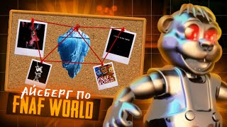 видео: Обзор айсберга по Fnaf world. насколько он глубок ? (Feat Te-a) картинка: Обзор айсберга по Fnaf world. насколько он глубок ? (Feat Te-a)