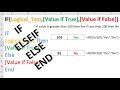 MS Excel If function with example in excel