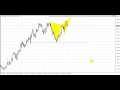 Forex Peace Army - Forex Broker Experts - YouTube