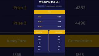 LIVE DRAW BRUNEI 14 TERCEPAT 02 JULI 2025 | BRUNEI 14 LIVE DRAW | LIVE DRAW BRUNEI 14 HARI INI