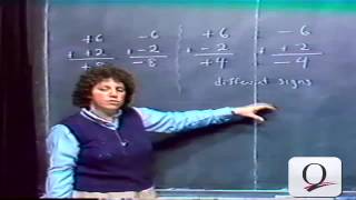 Understanding Elementary Algebra #1: The Integers