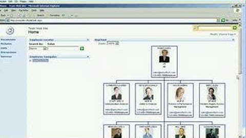 SharePoint OrgChart WebPart