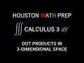 Understanding Dot Products and Angles Between Vectors