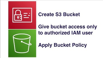Create S3 Bucket | Give S3 bucket access only to authorized IAM user | Apply Bucket Policy