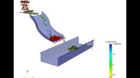 Discrete Element Method (DEM) simulation with particle cluster, wet material.