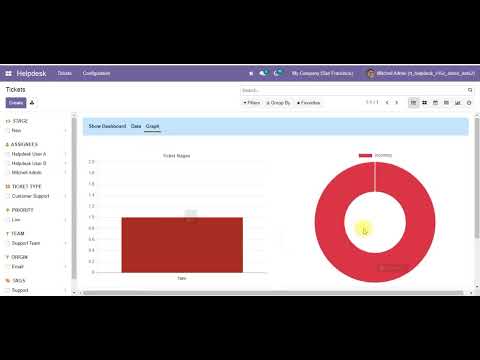 How to Access and Submit a Support Ticket