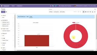 Create ticket from incoming email | Inbound Mail Ticket Create | Odoo Helpdesk