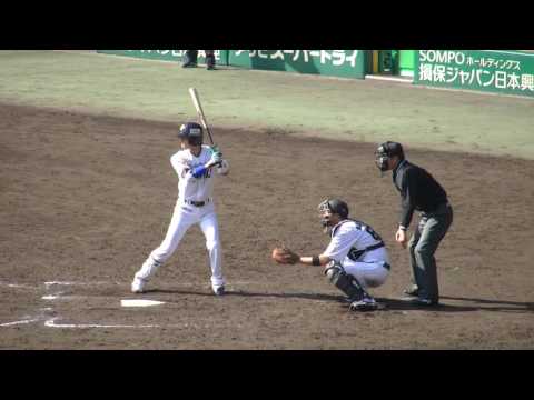 2016年プロ野球トライアウト　青松捕手　千葉ロッテマリーンズ関連選手