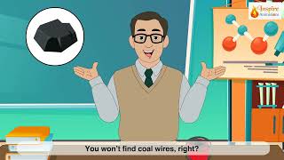 Chapter 4 Ductility ELearning