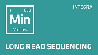 Long read sequencing – PacBio and Oxford Nanopore sequencing explained in 11 minutes