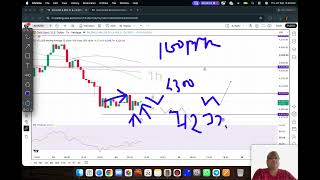 GOLD XAUUSD Trading Strategy TODAY 24-25 SEP | XAUUSD Analysis TODAY 24-25 SEP | GOLD Forecast TODAY