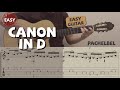 Canon in D / Pachelbel (Easy Guitar) [Old edition]