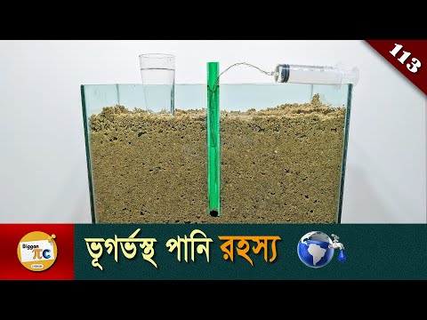 ভিডিও: ভূগর্ভস্থ পানি কেন নবায়নযোগ্য?