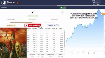AUTO BOT BINARY AGAMENON FAZENDO DINHEIRO NA BINARY! R$40 REAIS POR HOJE! PLETSCH TRADER