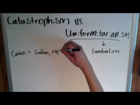Catastrophism vs. Uniformitarianism - Geologic Theory