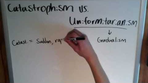 Catastrophism vs. Uniformitarianism - Geologic Theory
