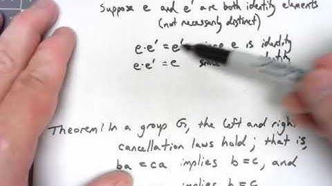 Abstract Algebra 2.3: Properties of Groups