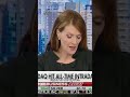 Soaring Prices and Real Consequences: Time for Change