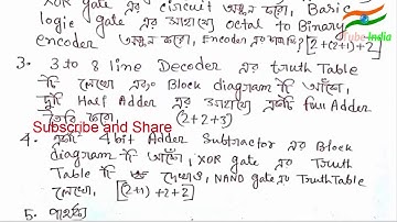 HS COMPUTER APPLICATION 2019 SUGGESTION 1ST CHAPTER for test