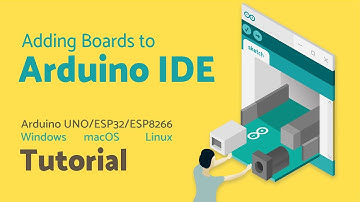 How to Add UNO/ESP32/ESP8266 Board to the Arduino IDE (Windows/macOS/Linux)
