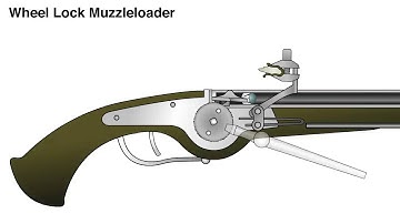 media1-Wheel lock muzzleloader