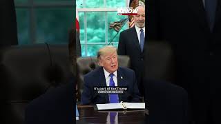 US's Canadian Import Ban