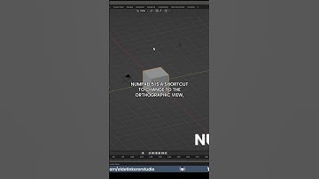 Blender Quick Start Tutorial - Deel 04 - Viewport