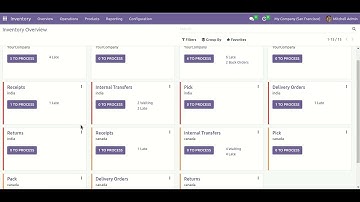 Purchase Order Multi Warehouse Odoo