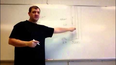 Drilling Fluids Annular Volume