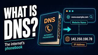 DNS Explained Simply — How Your Browser Finds Websites