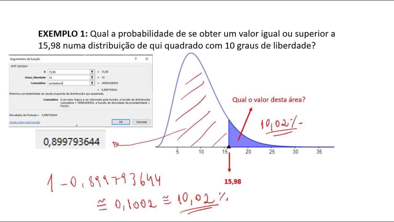 distribui-o-de-qui-quadrado-parte-3-calculando-probabilidades-com