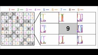 sudoku3.1.wmv sudoku3.1.wmv