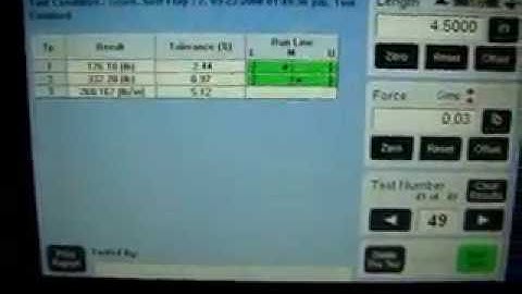 ASSP with RoboSTAR Demo - Real Time Test Results