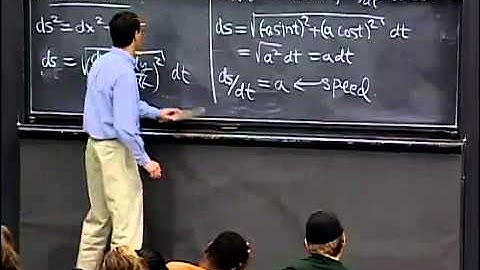 Lec 32, 18 01, Single Variable Calculus, Polar Co ordinates, Introduction